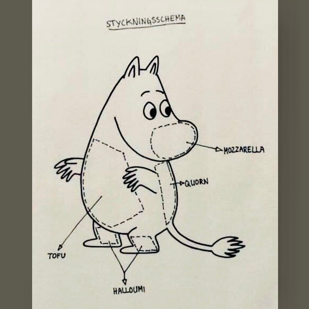 토마토모짜렐라샐러드 무민 모닝리추얼 3